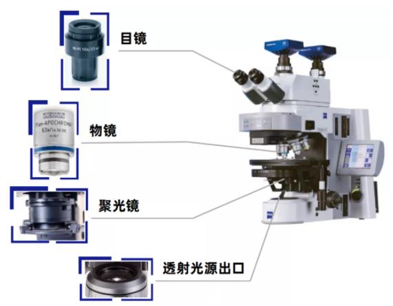 甘南蔡司甘南光学显微镜